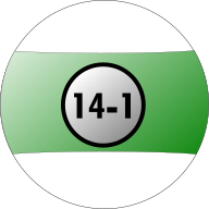 14-1 Scoreboard